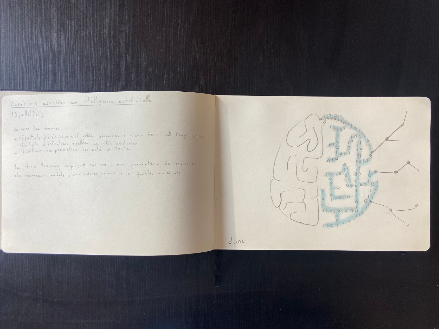 Itération assistée par IA — croquis